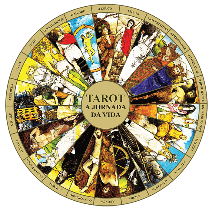 Consultores - Consulta de Tarot Online